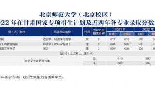 北京师范大学广西2020录取分